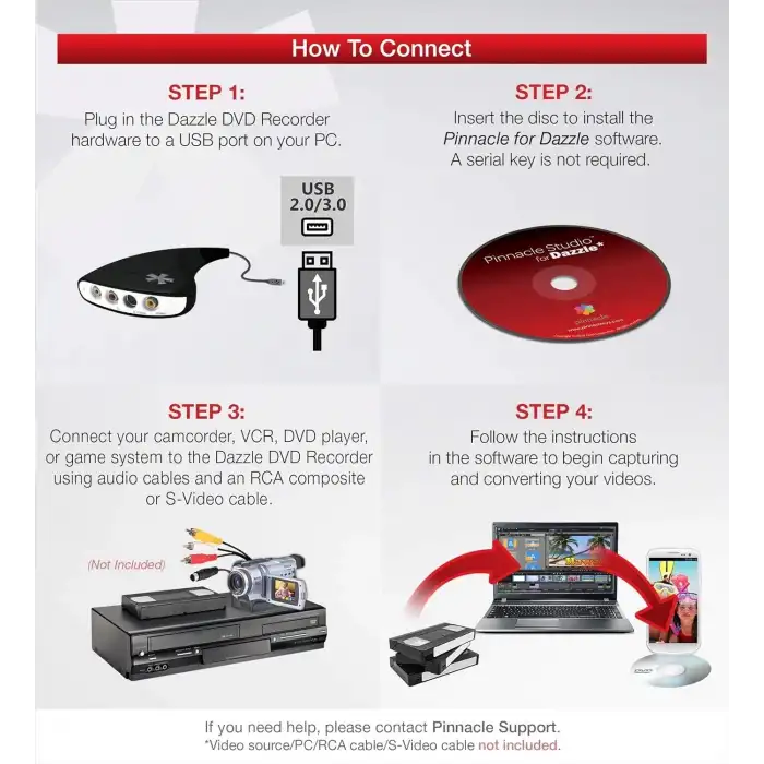 Dazzle Dvd Recorder Hd Video Yakalama Cihazı + Video Düzenleme Yazılımı