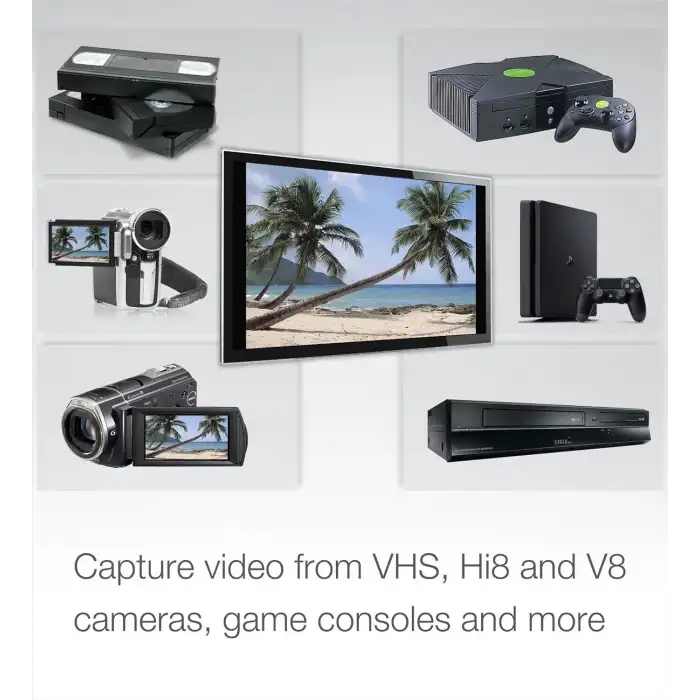 Dazzle Dvd Recorder Hd Video Yakalama Cihazı + Video Düzenleme Yazılımı