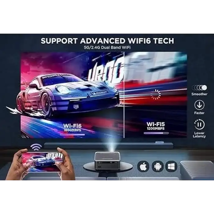 Dbpower 5G WiFi Bluetooth Projektör 1080P HD 4k Destekli,HDMI+USB/VGA