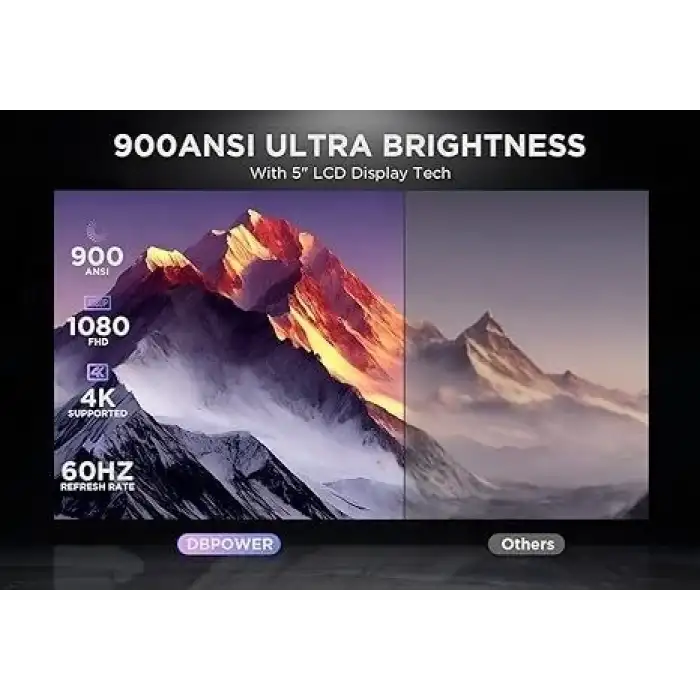 Dbpower 5G WiFi Bluetooth Projektör 1080P HD 4k Destekli,HDMI+USB/VGA