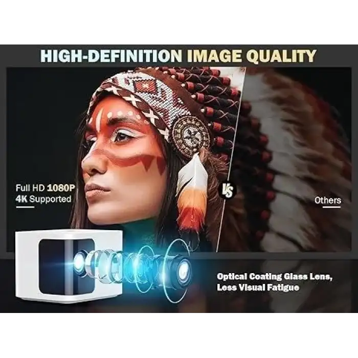 Dbpower 5G WiFi Mini Bluetooth Projektör 4K, 1080P Wifi,Hdmi,Usb - Beyaz