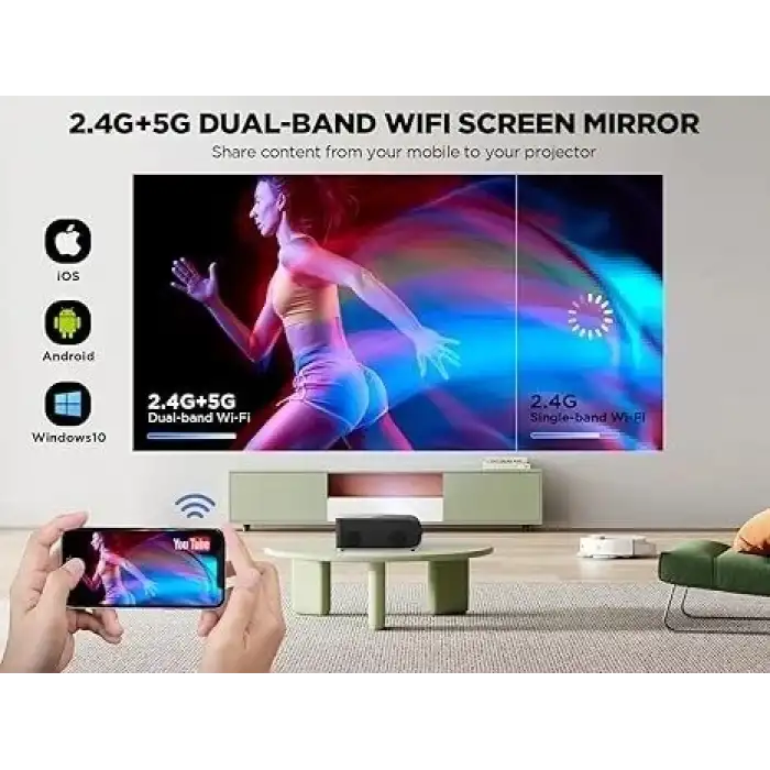 Dbpower 5G WiFi ve Bluetoothlu Akıllı Projektör 1080P Netflix, Youtube - Gri