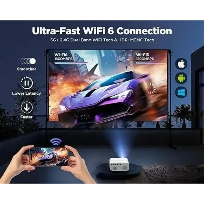 Dbpower 5G WiFi ve İki Yönlü Bluetooth 4K FHD Yerel 1080P - Beyaz