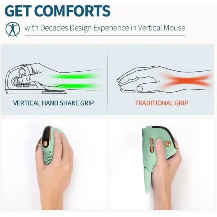 DeLUX Seeker Kablosuz Ergonomik Dikey Mouse, OLED Ekran - M618XSD-Yeşil