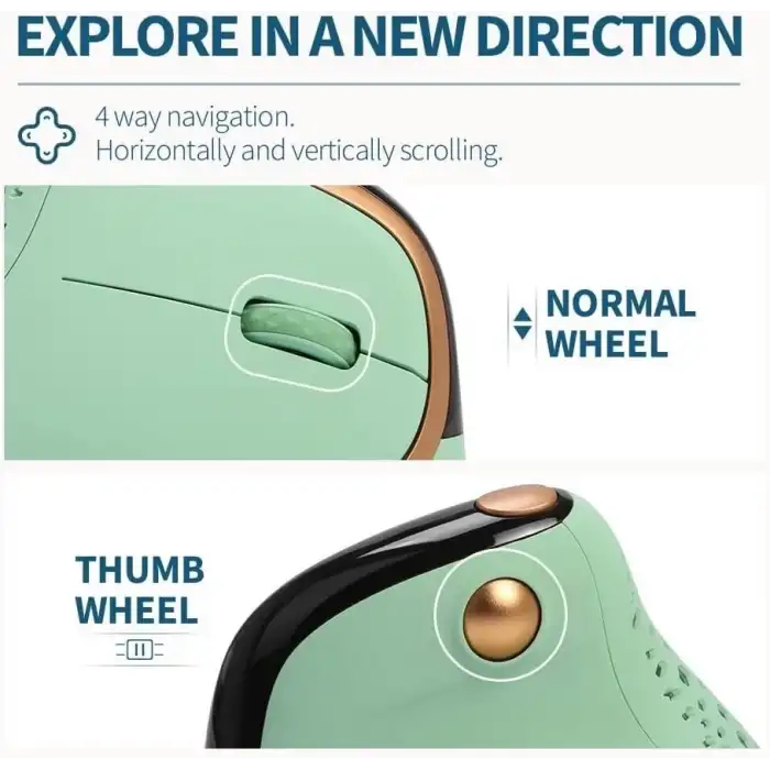 DeLUX Seeker Kablosuz Ergonomik Dikey Mouse, OLED Ekran - M618XSD-Yeşil