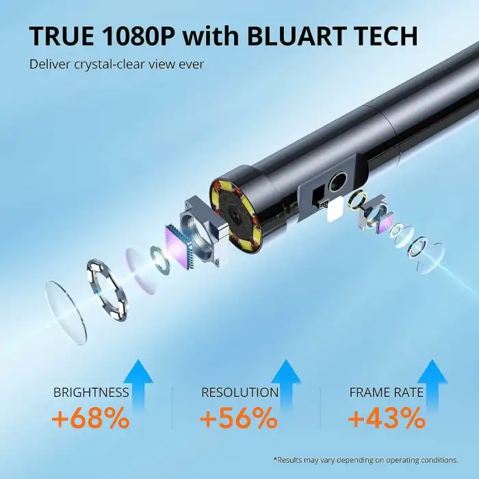 DEPSTECH Çift Lensli Endoskop Kamera, Işıklı, 1080P HD - 5m