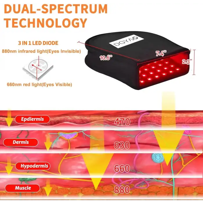 DGYAO El Bilek Agrısı İçin Kırmızı Işık Terapi Eldiveni