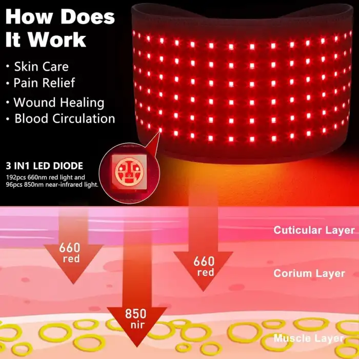 DGYAO Kablosuz Kırmızı Işık Terapi Kemeri (Masaj Cihazı Olmadan)