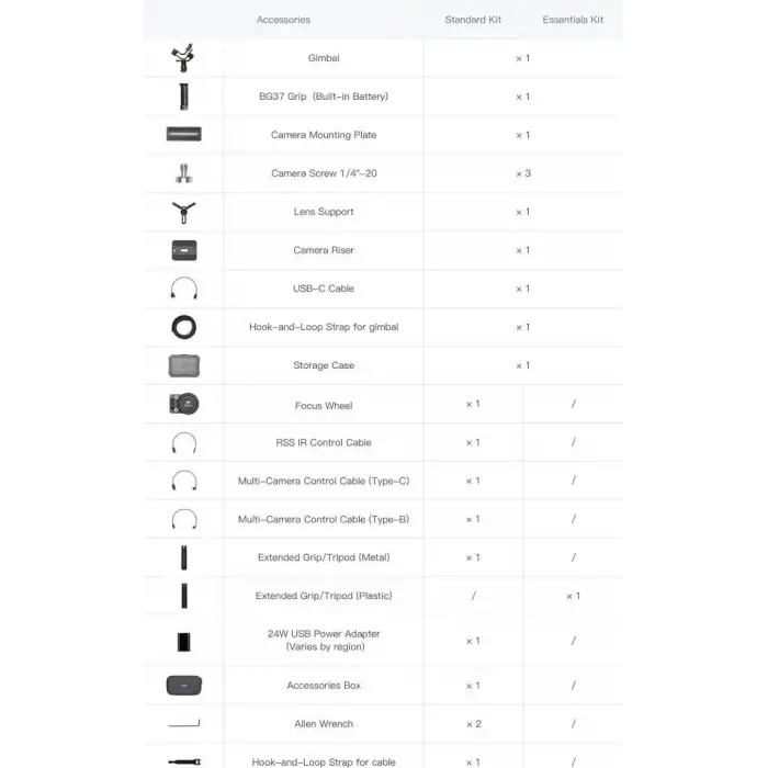 DJI Ronin-SC Pro Combo - Kamera Sabitleyici
