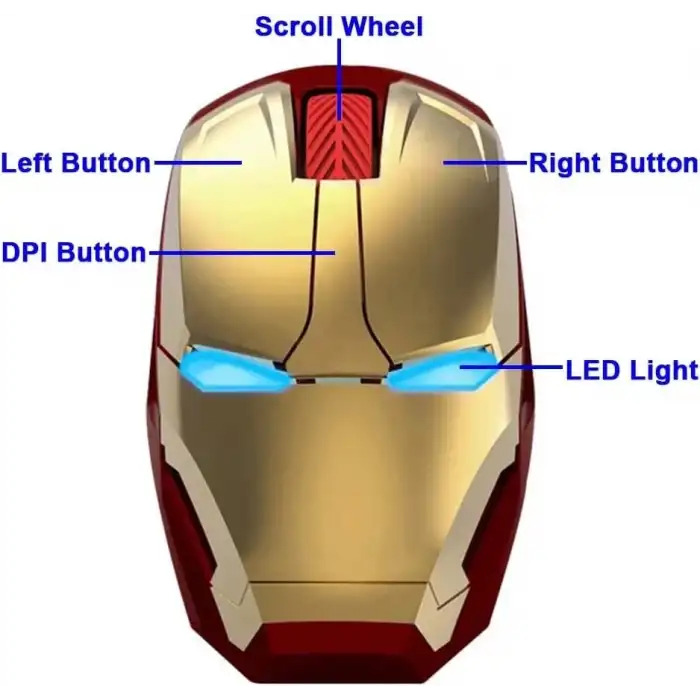 ECOiNVA Kablosuz Iron Man Mouse 2.4G Optik - Gold