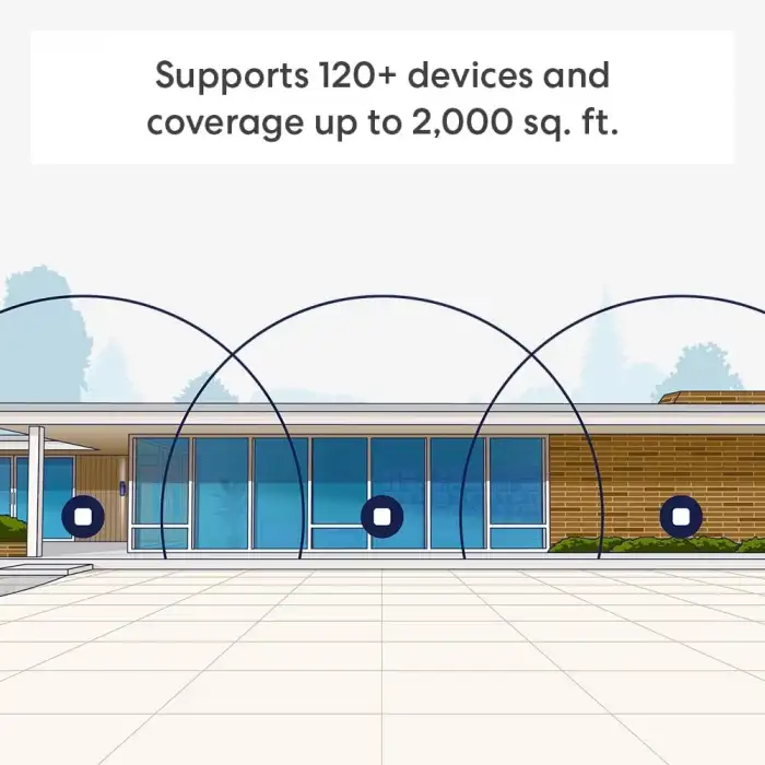 eero 7 Çift Bantlı Ağ Wi-Fi 7 Yönlendirici (Yeni Model) - 2 Adet