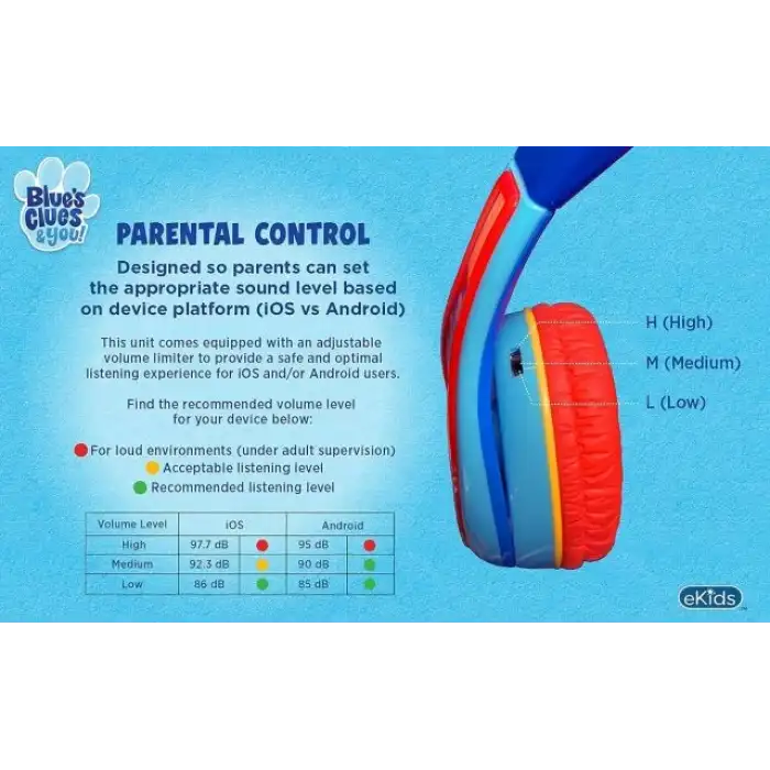 eKids Blues Clues Çocuklar İçin Kablolu Kulaklık