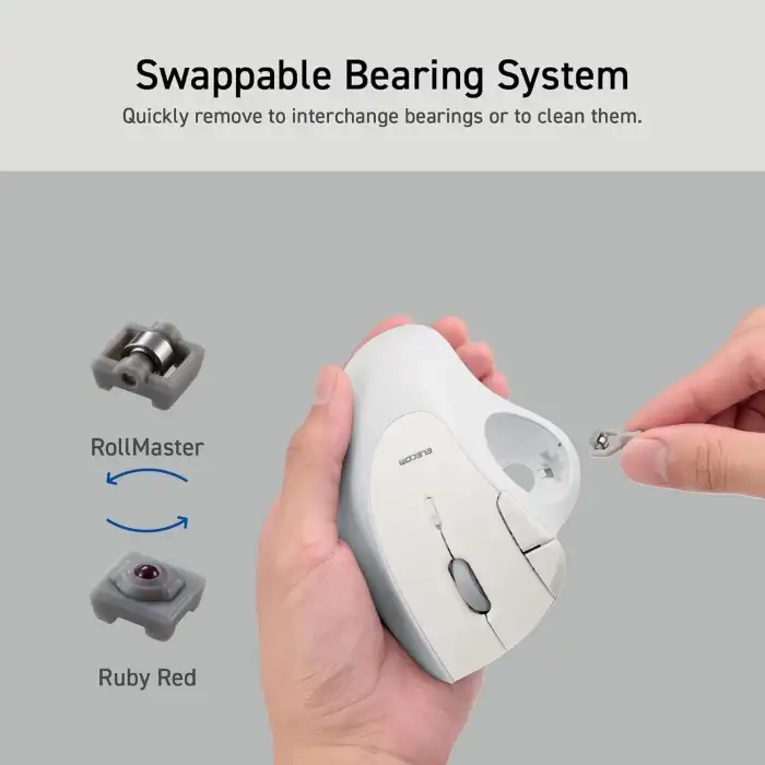 ELECOM Ergonomik Konfor Tasarım Trackball IST Kablosuz 2.4GHz Bağlantı