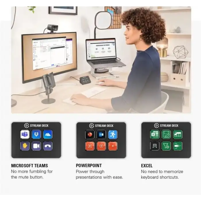 Elgato Stream Deck Mini – Kontrol
