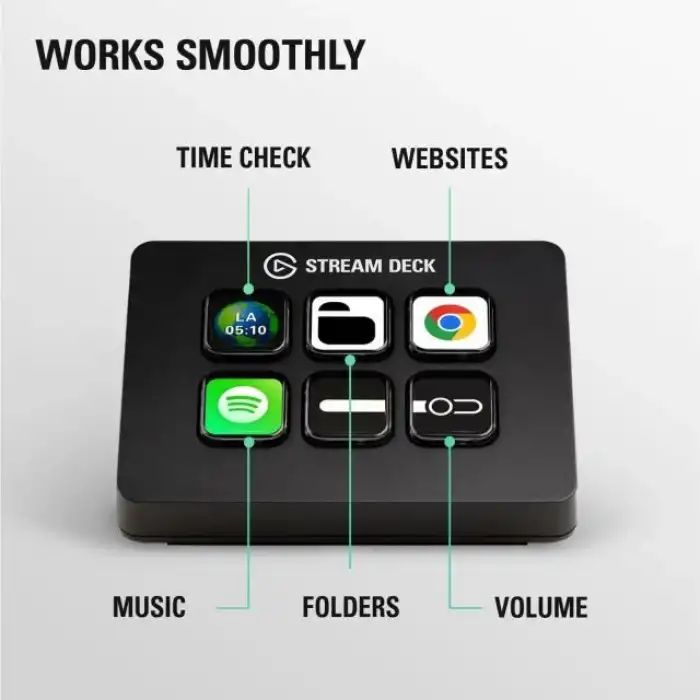 Elgato Stream Deck Mini – Kontrol