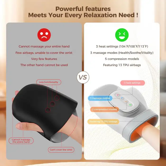 Estefanlo Isı Kompresyon Terapili El Masaj Aleti - Beyaz