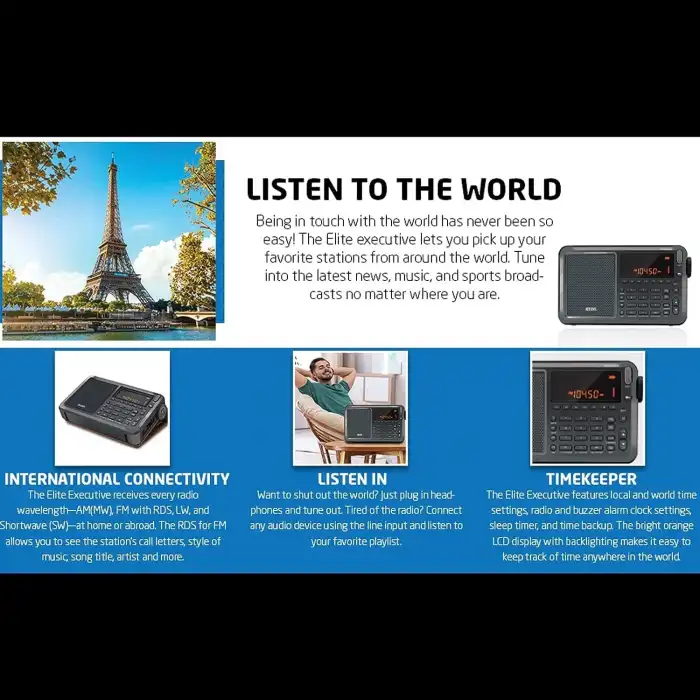 Eton Elite Executive AM/FM/Uçak Bandı/SSB/Kısa Dalga Radyo