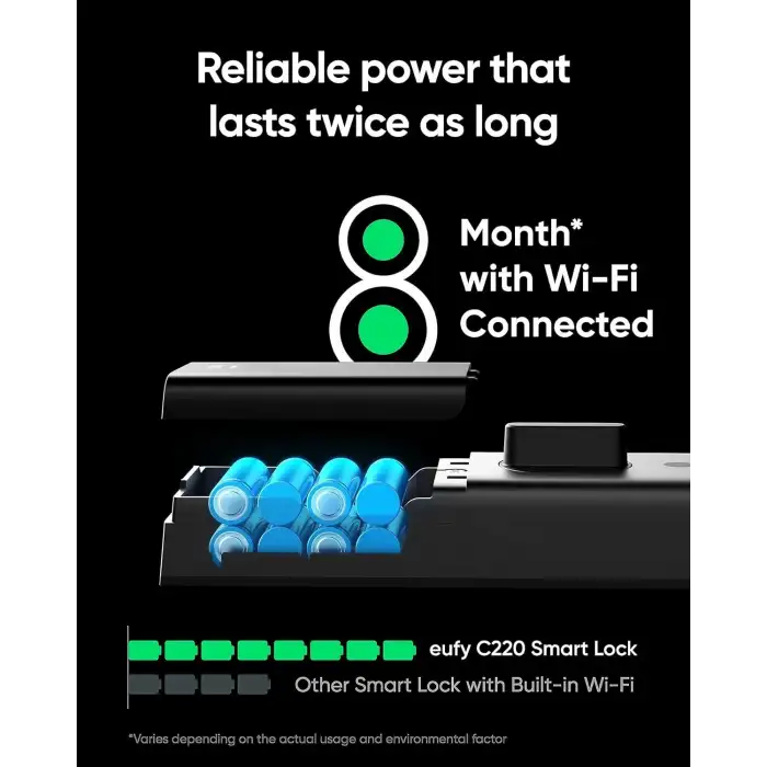 eufy Security C220 Akıllı Kilit, Parmak İzi Anahtarsız Giriş Kapı Kilidi