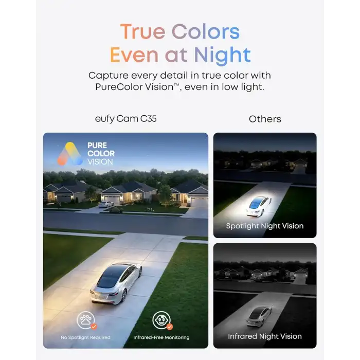 eufy Security eufyCam C35, Kablosuz Güvenlik Kamerası, İç/Dış Mekan - Beyaz