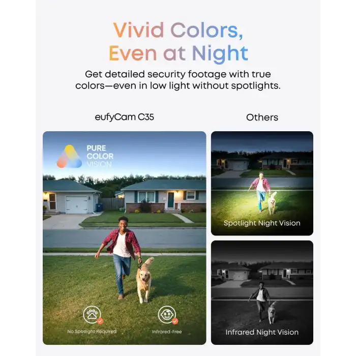 eufy Security eufyCam C35, Kablosuz Güvenlik Kamerası, İç/Dış Mekan - Yeşil