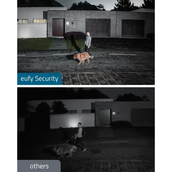 eufy Security Projektör Kamerası, 2K