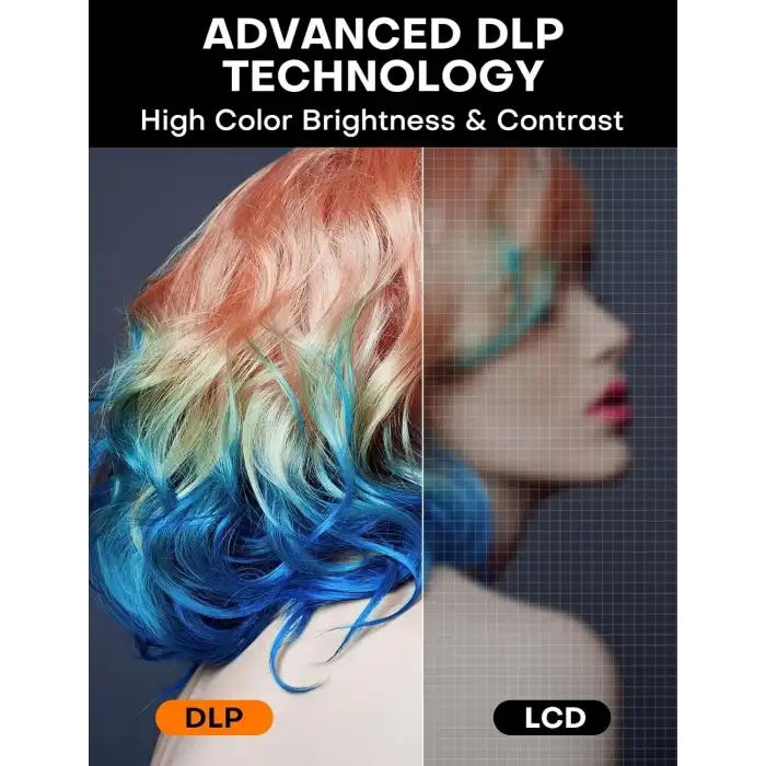 Fatork Tripodlu Projektör 1080P HD  5G WiFi -  Kısa Mesafeli Küçük Projektör