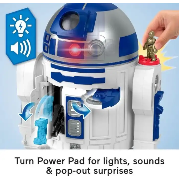 Fisher-Price Imaginext Star Wars R2-D2 Oyuncak