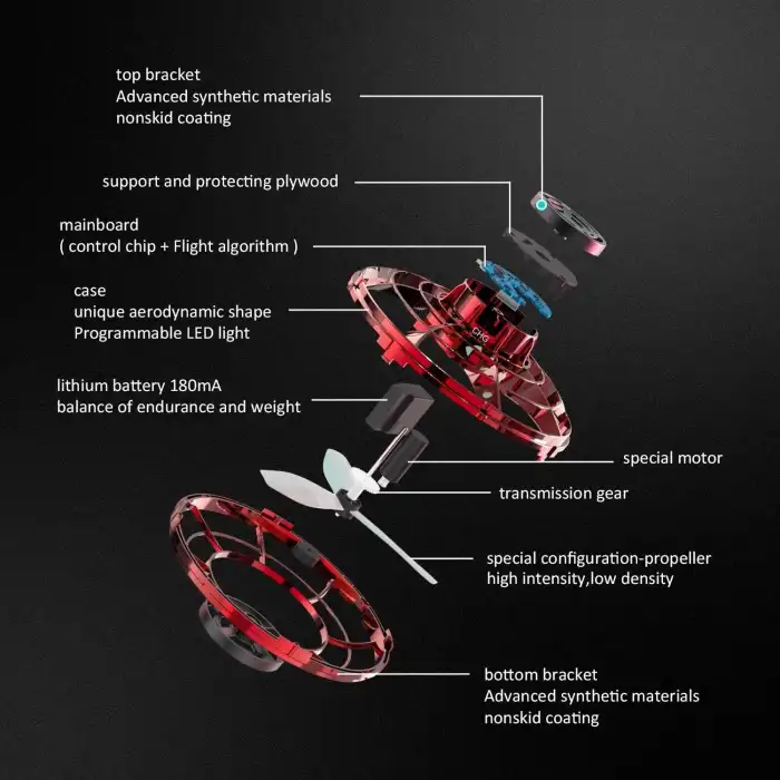 FLYNOVA El Kumandalı Droneler, Mini Uçan Top Oyuncak - Kırmızı