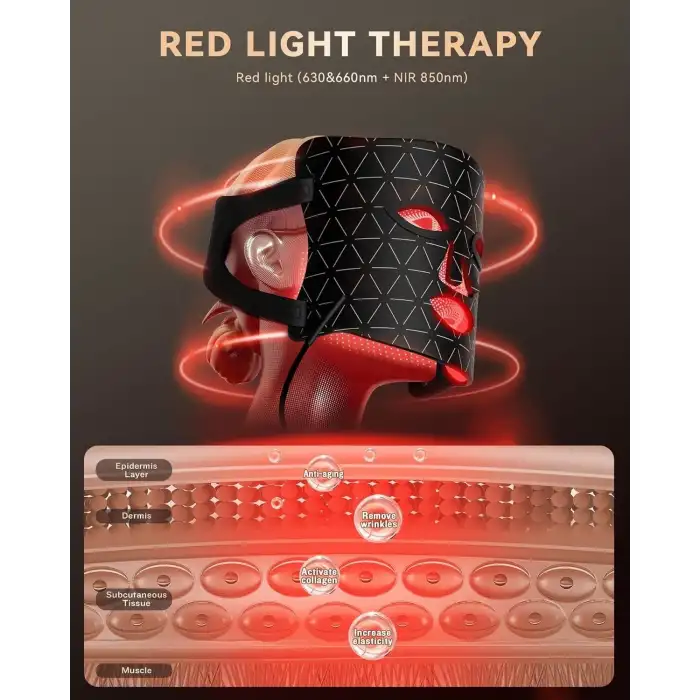 Foloke Cilt Bakım Maskesi, LED Kırmızı Işık Terapisi 630nm ve 830nm