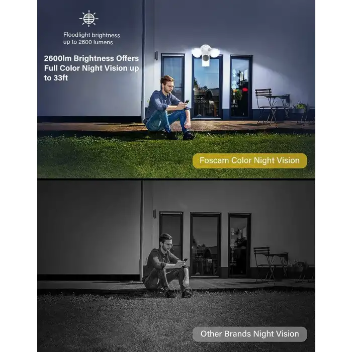 FOSCAM 2.4G/5GHz WiFi Projektör Kamera - Siren Alarmlı