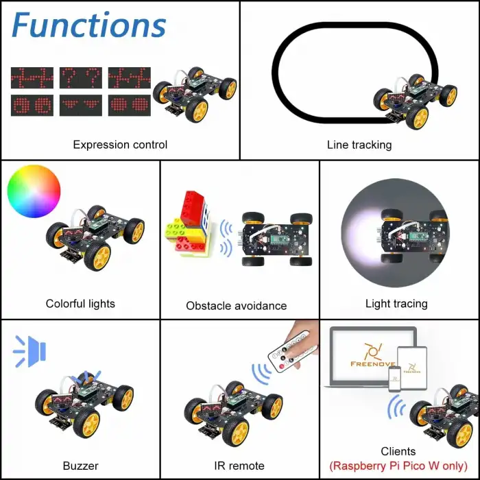 FREENOVE 4WD Araç Kiti (Dahil) Raspberry Pi Pico W İçin