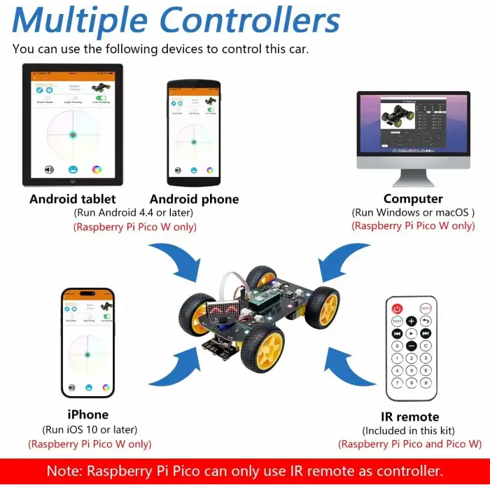 FREENOVE 4WD Araç Kiti (Dahil) Raspberry Pi Pico W İçin