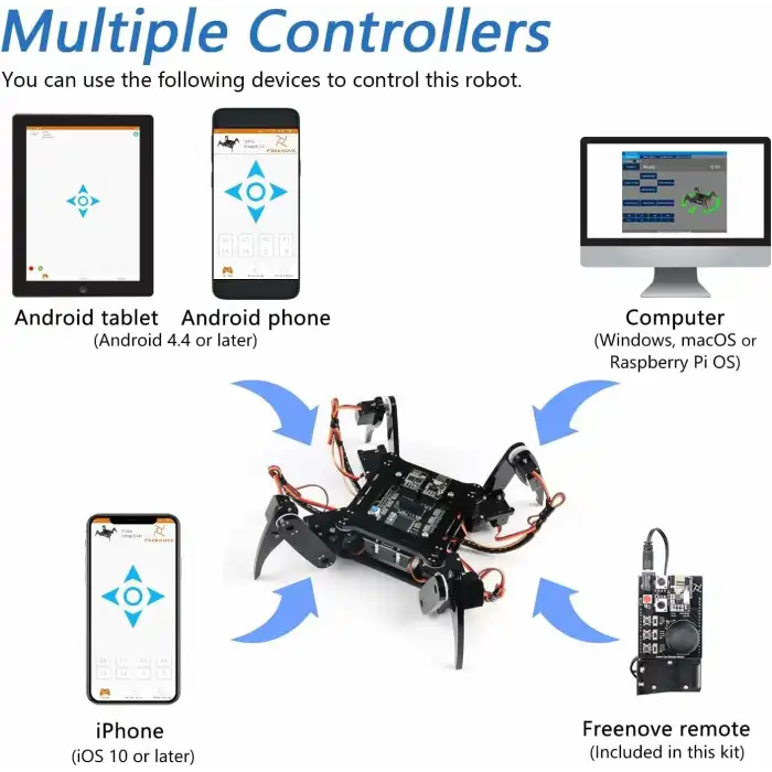 FREENOVE Uzaktan Kumandalı Dört Ayaklı Robot Kiti