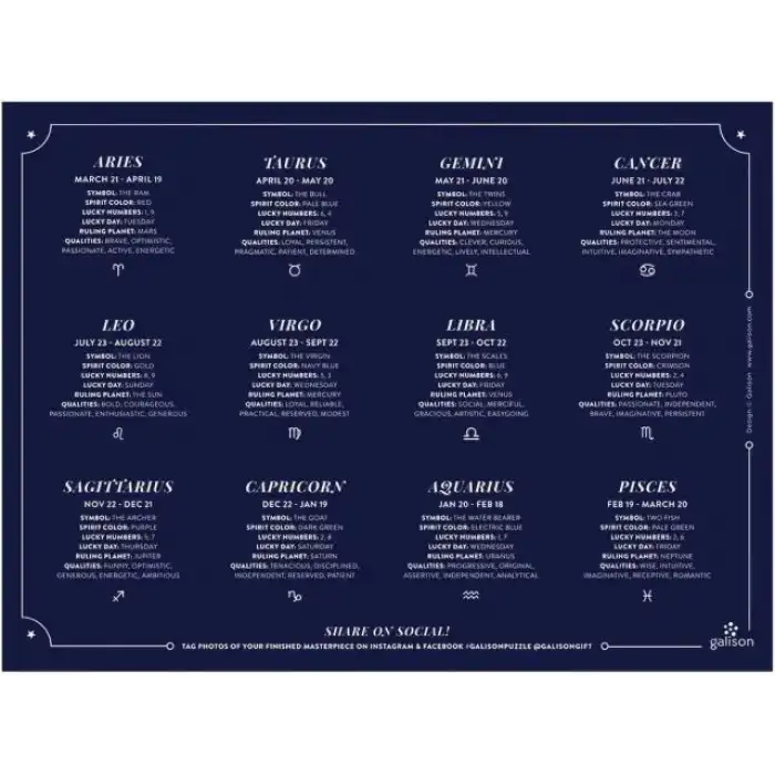 Galison Yetişkinler İçin Puzzle