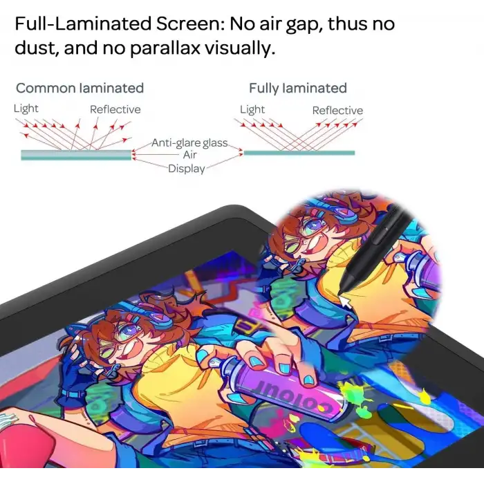 GAOMON PD156Pro - 15.6 Inc Ekranlı Çizim Tableti