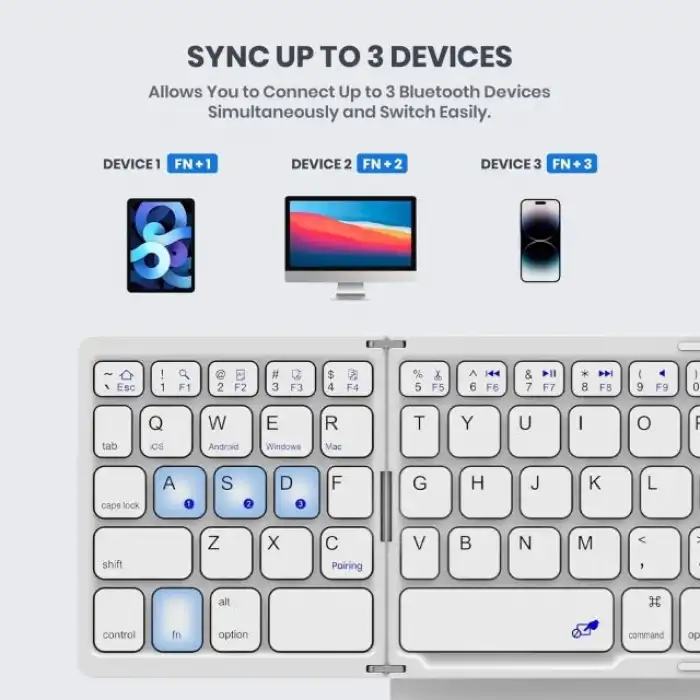 GEODMAER Büyük Touchpad Katlanabilir Bluetooth Klavye