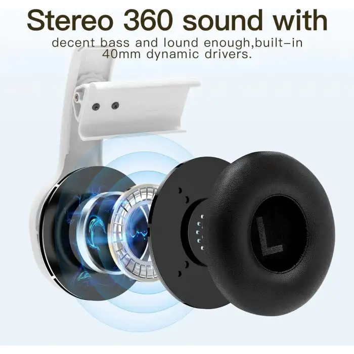 Globular Meta Quest 2 için Kulaklık - Beyaz