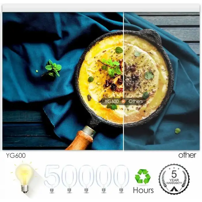 GooDee Projektör, 1080P - 12000L Dış Mekan Video Projektörü, 230 Inc