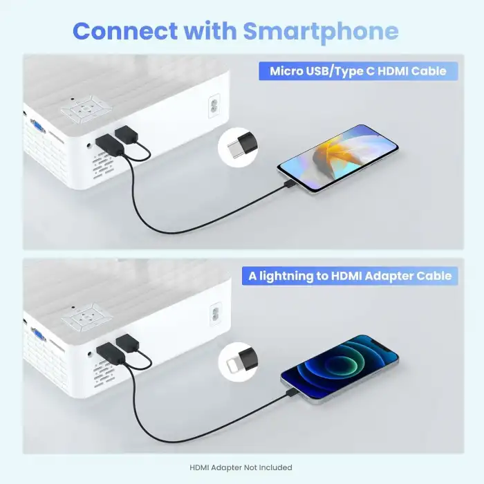 Groview 1080P Bluetooth Mini Projektör - 100 Inc