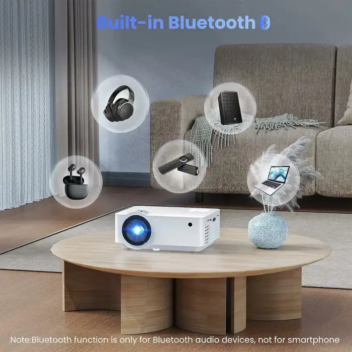 Groview 1080P Bluetooth Mini Projektör - 100 Inc