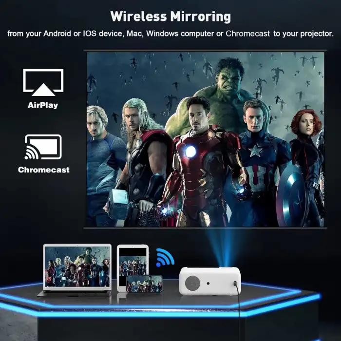 Groview - WiFi ve Bluetooth Özellikli Android TV 9.0 Mini Projektör