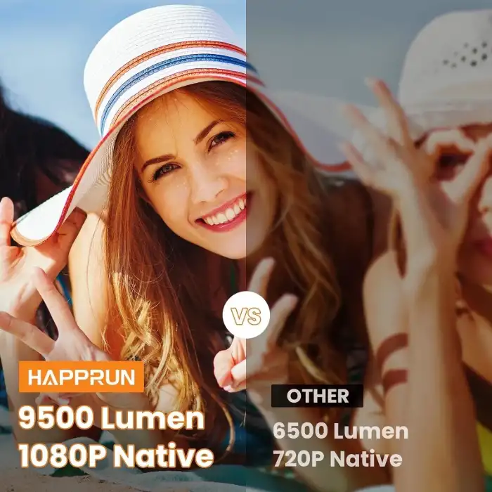 HAPPRUN 1080P 9500L Taşınabilir Dış Mekan Bluetooth Film Projektörü -100 Inc