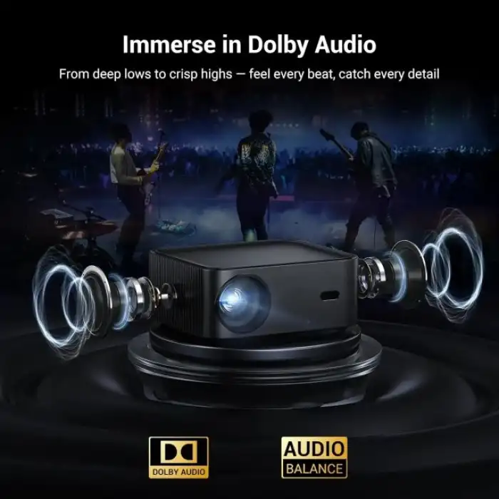 HAPPRUN 1500 ANSI Akıllı Projektör, 4K 300 Ekran