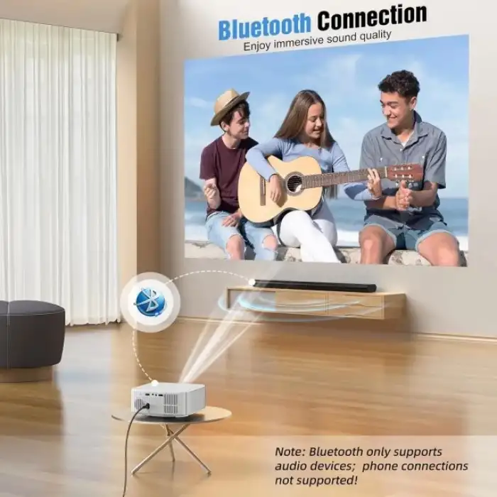 HAPPRUN [Elektrikli Odaklama] Mini Projektör