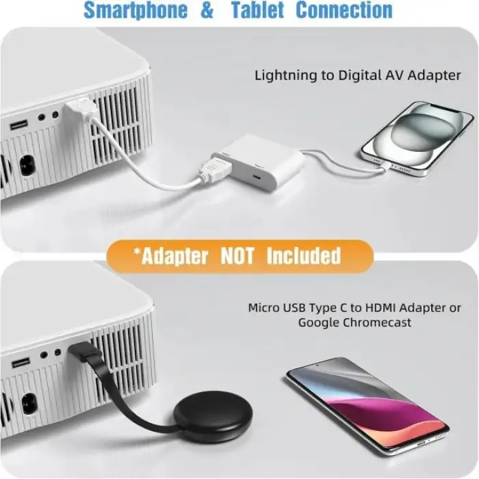 HAPPRUN [Elektrikli Odaklama] Mini Projektör