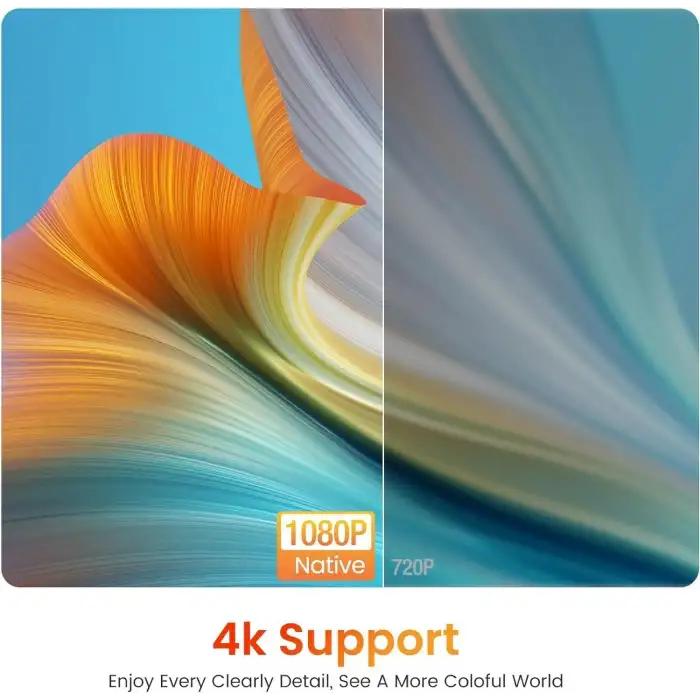 Happrun Projektör, WiFi ve Bluetooth - Telefonlar için Ekranlı 12000L Yerel 1080P