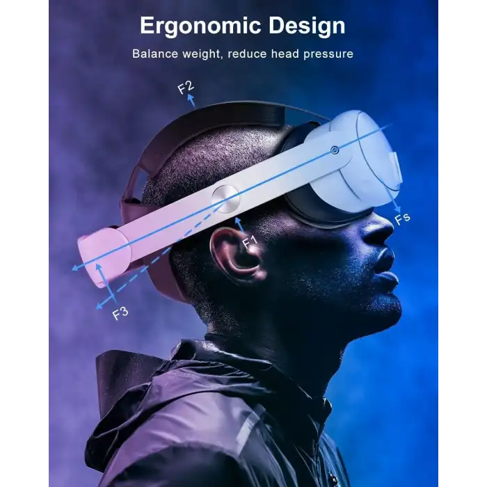 Hatalkin Kafa Bandı ve 10000mAh Pil  - Quest 3S İçin (Sadece Aksesuar)