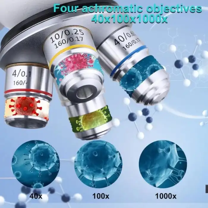 Herwicm 40X-2500X  Bileşik Trinoküler Mikroskop