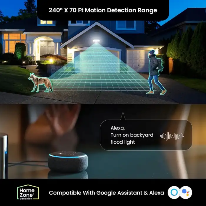 Home Zone Security Akıllı SMD LED Dış Mekan Projektörü, 3500LM, 3000-5000K