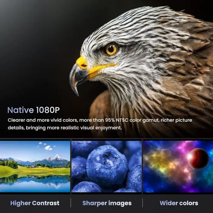 HOMPOW 1080P Full HD Bluetooth Projektör - 9500 Lümen